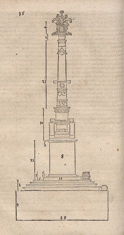 Memorial Column for the Victory over Mighty People by Albrecht Dürer